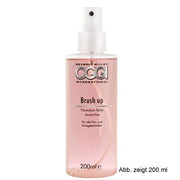Oggi  Brush Up Fönlotion forte