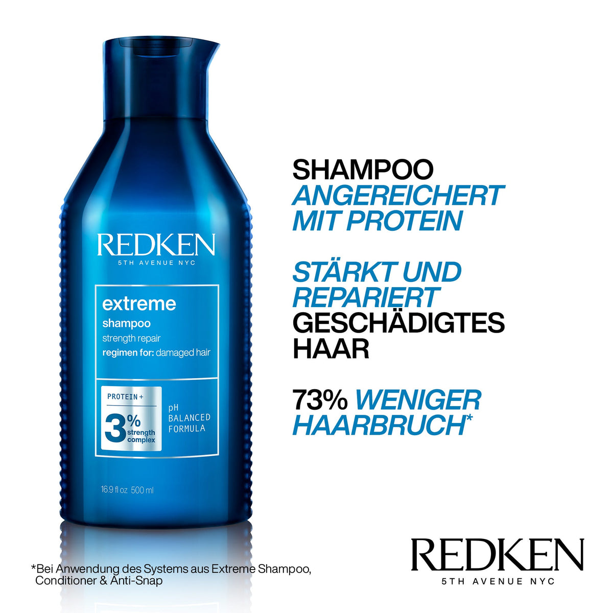 Redken Extreme Shampoo & Conditioner Set