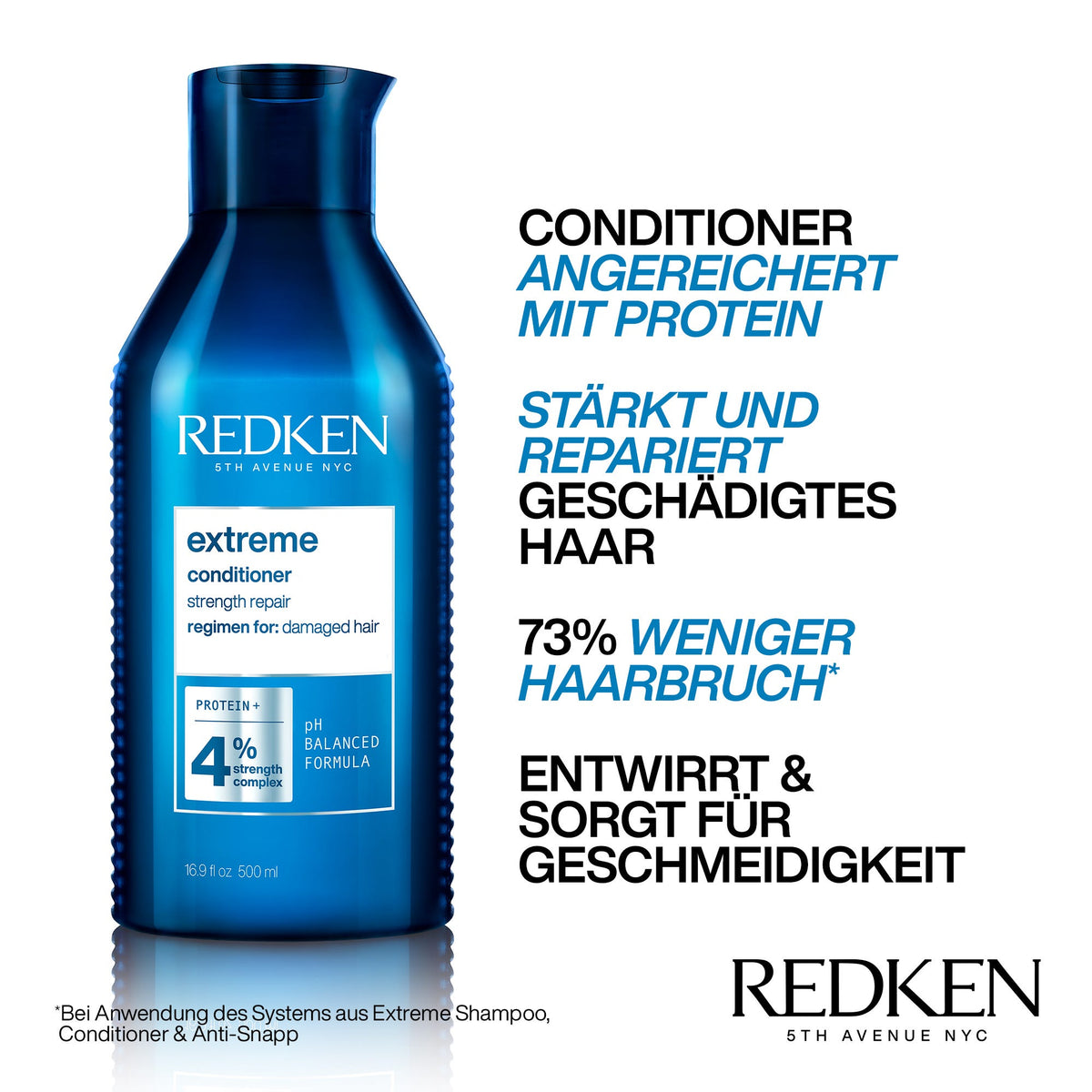Redken Extreme Shampoo & Conditioner Set