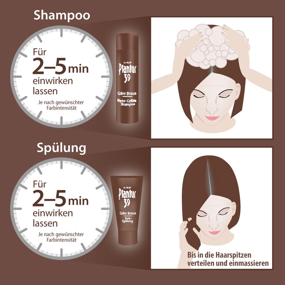 Plantur 39 Color Braun Phyto-Coffein-Shampoo 250 ml