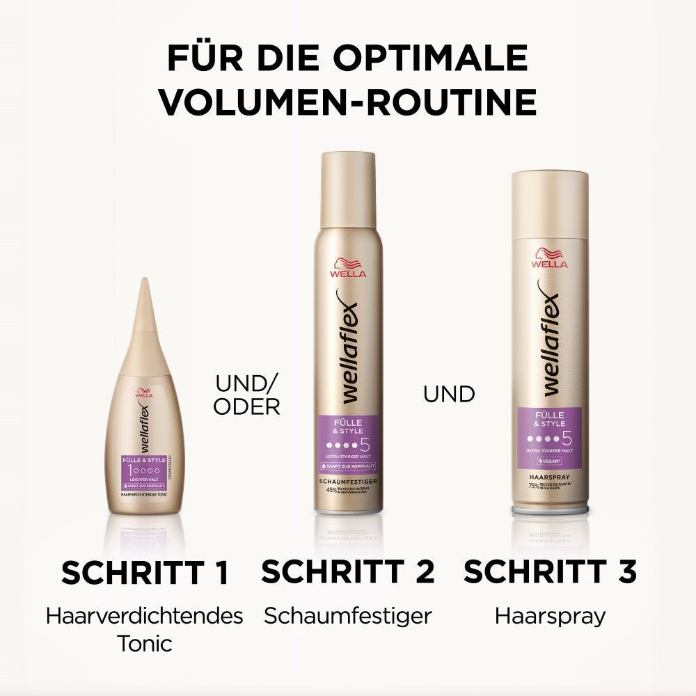 Wella Wellaflex Fülle & Style Schaumfestiger 200 ml