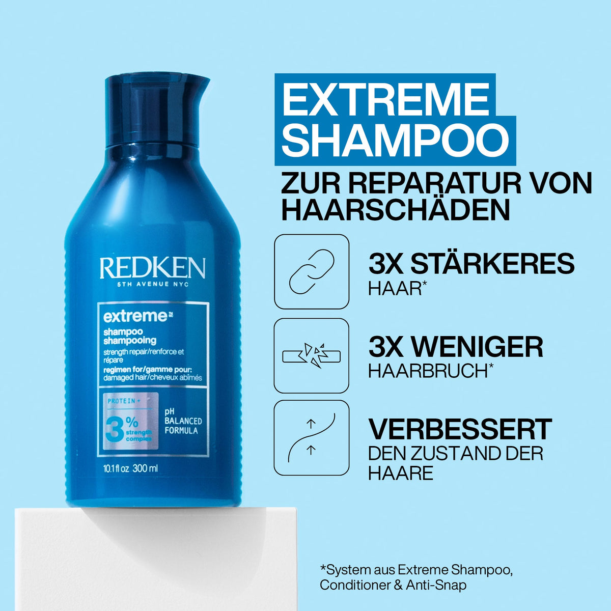 Redken Extreme Shampoo 500 ml