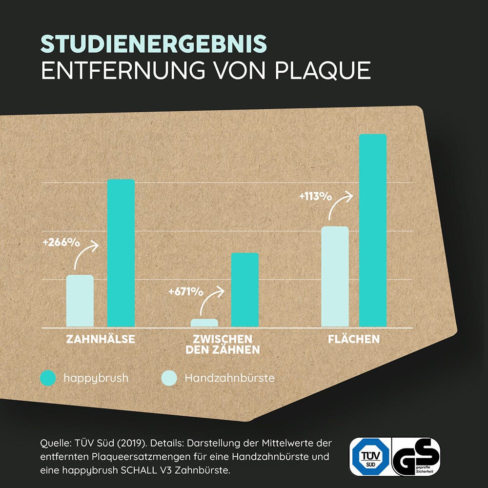 12107831-Farbe-Schwarz/Mint