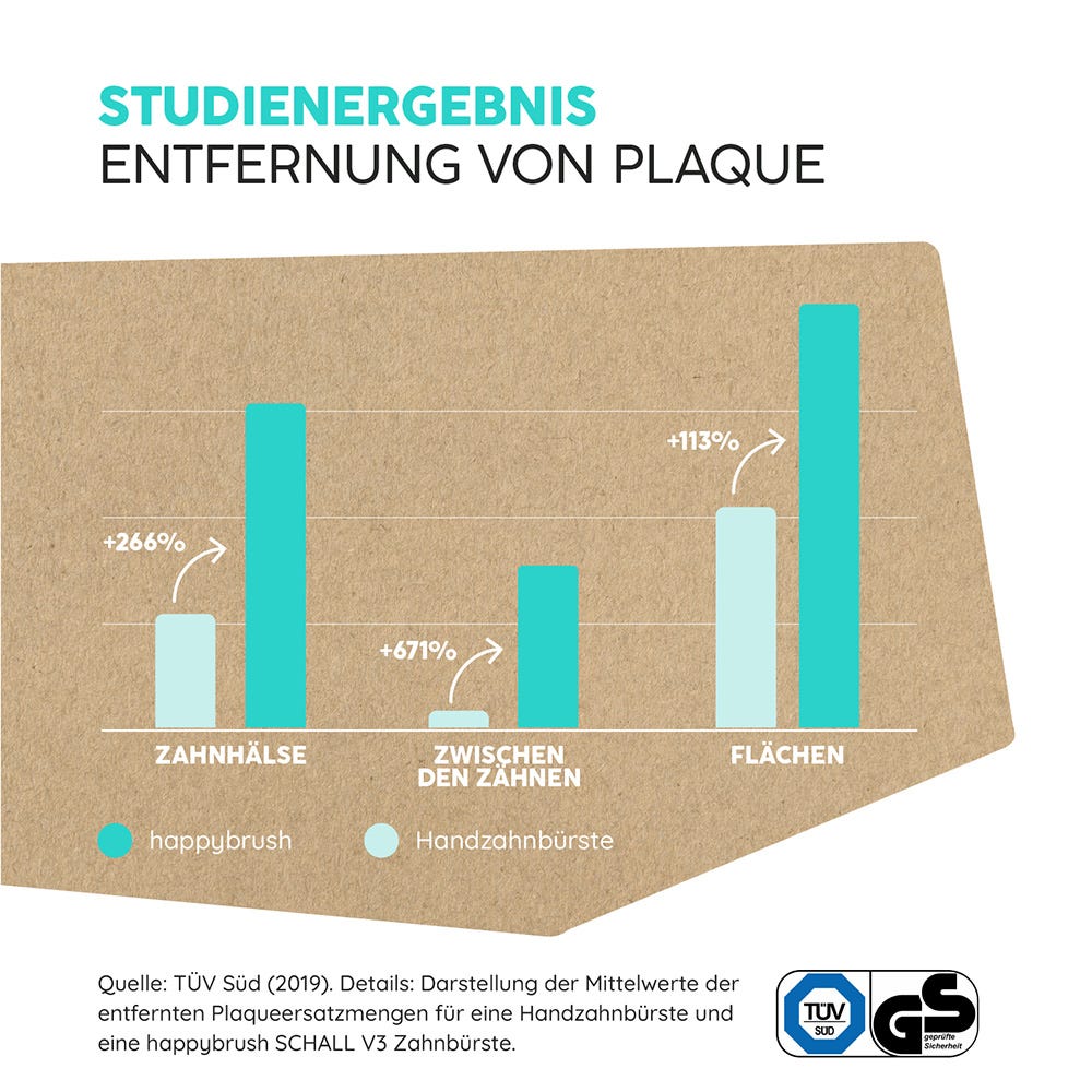 12107832-Farbe-Weiß/Mint