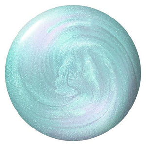 Pisces the Future