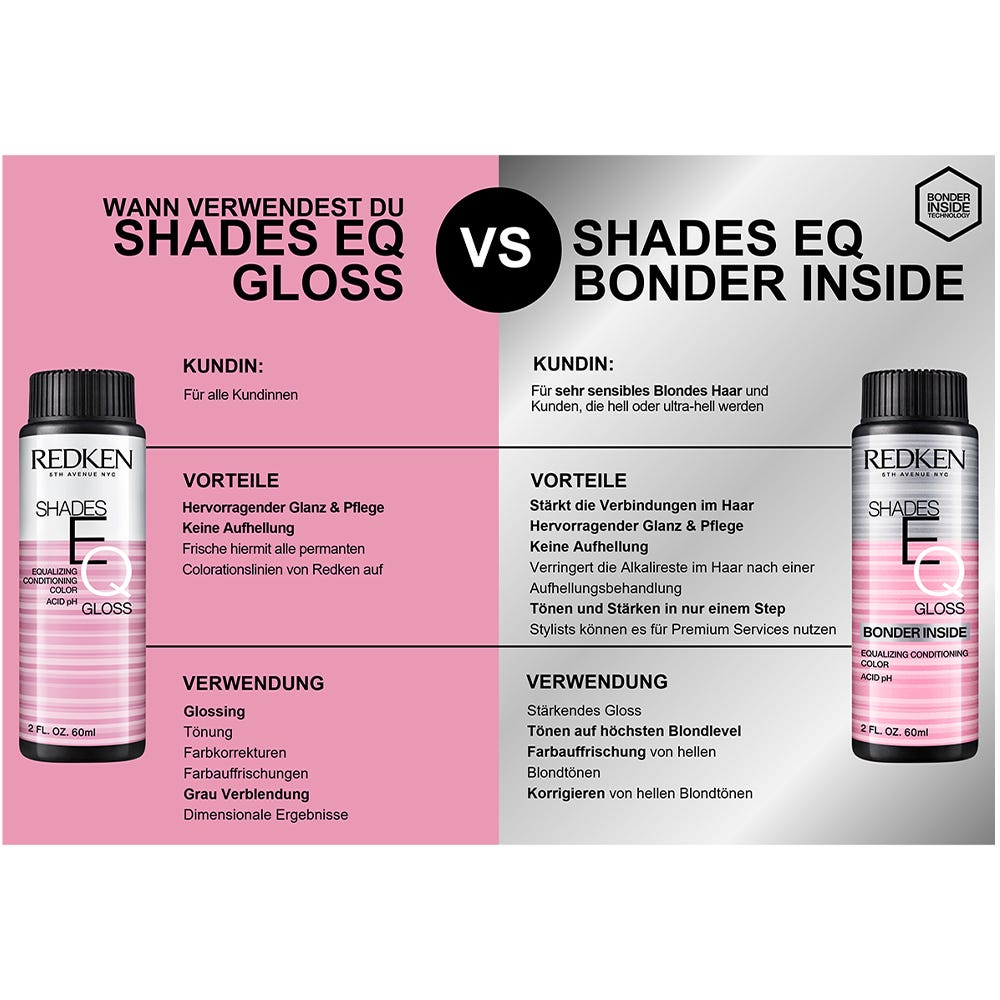 Redken Shades EQ Bonder Inside 09N Cafe au lait 60 ml