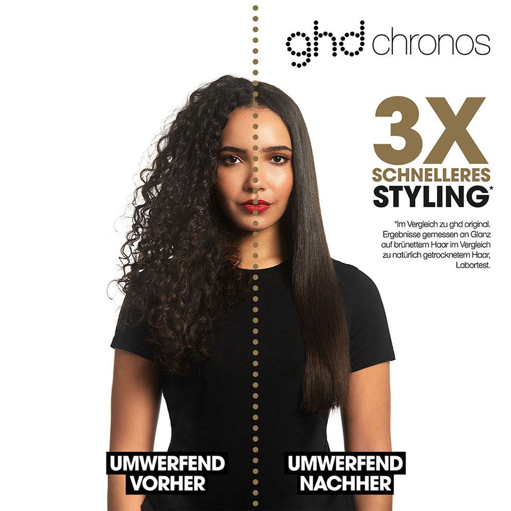 ghd chronos weiß & bodyguard feines Haar Hitzeschutz Pflegeduo