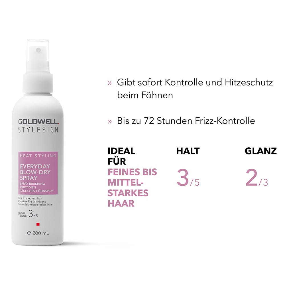 Goldwell Stylesign Heat Styling Tägliches Föhnspray 200 ml