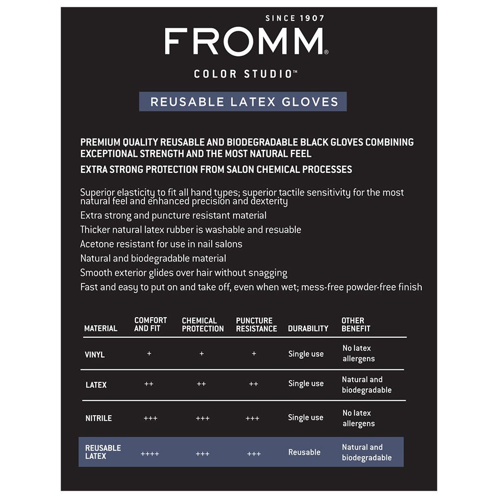Fromm Latexhandschuhe Schwarz M