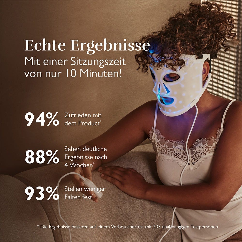 Silk'n LED Face Mask