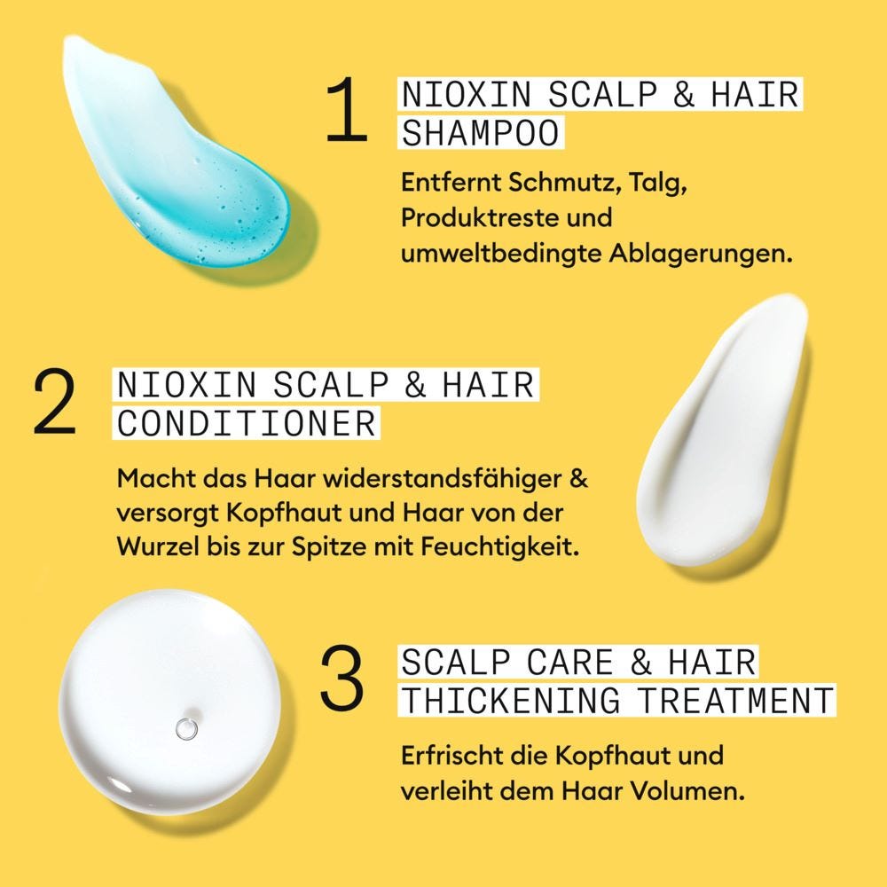 Nioxin Scalp + Hair Thickening System 1 Mini Set