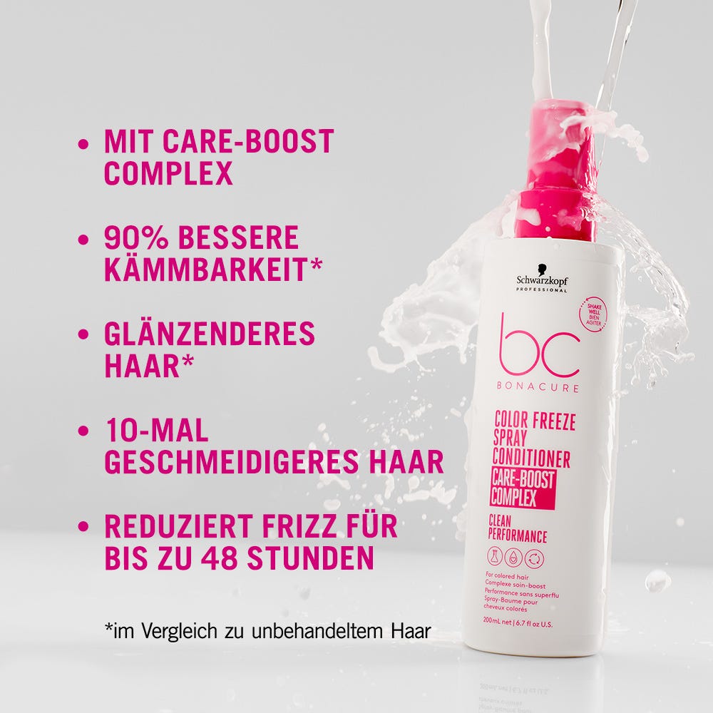 Schwarzkopf BC Bonacure Color Freeze Spray Conditioner 200 ml