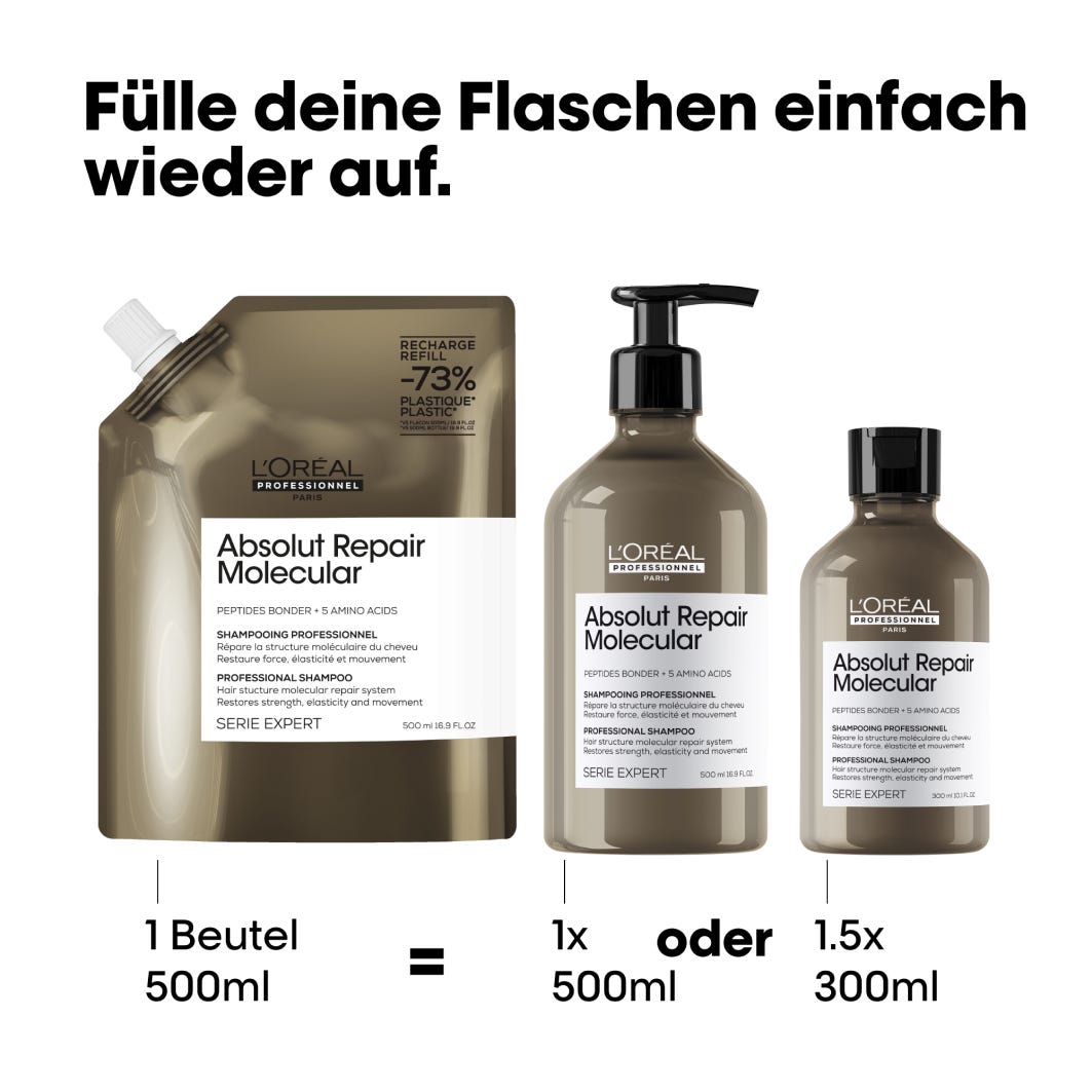 L'Oréal Professionnel Paris Serie Expert Absolut Repair Molecular Shampoo Refill 500 ml