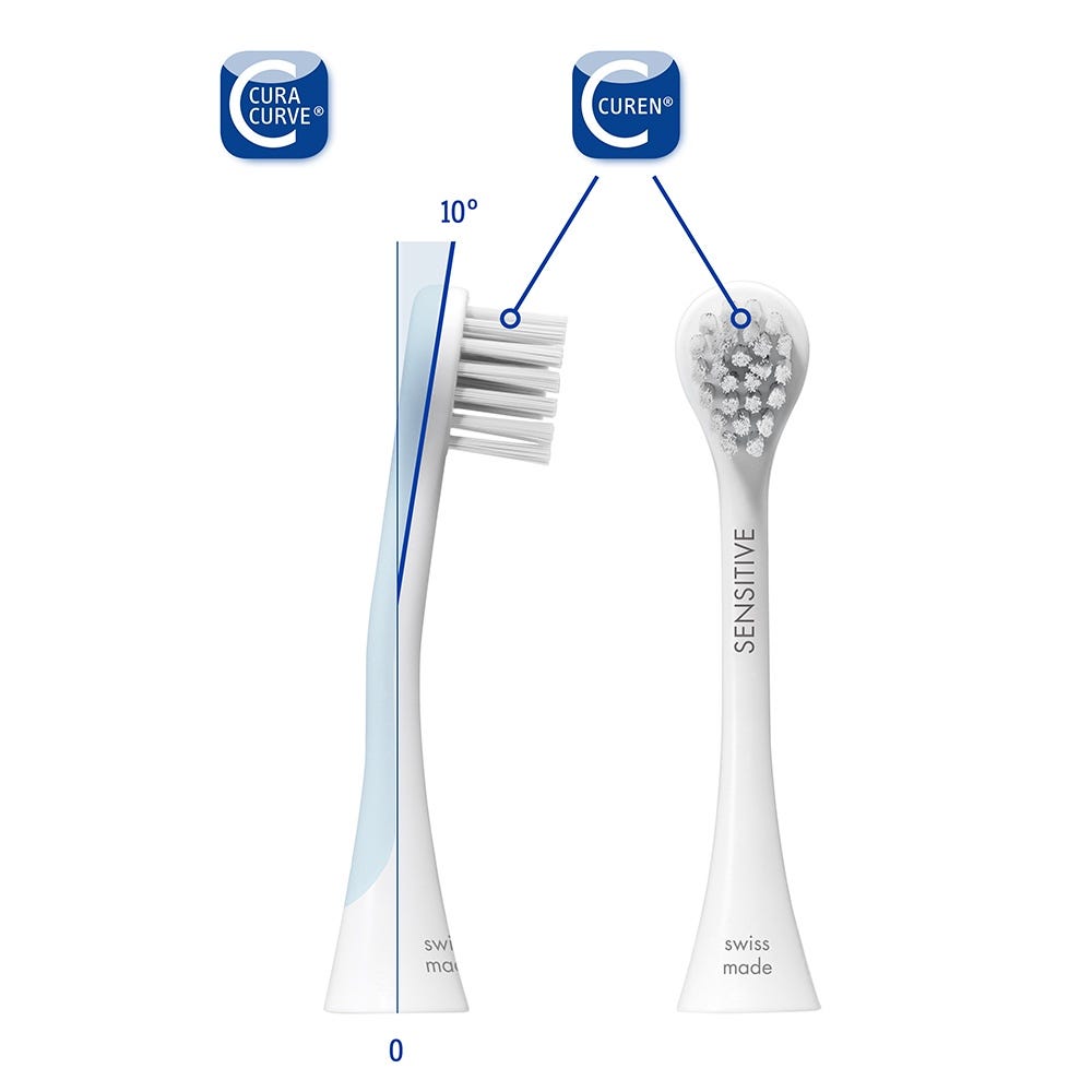 CURAPROX Hydrosonic Ersatzbürsten senstitive Duo Pack