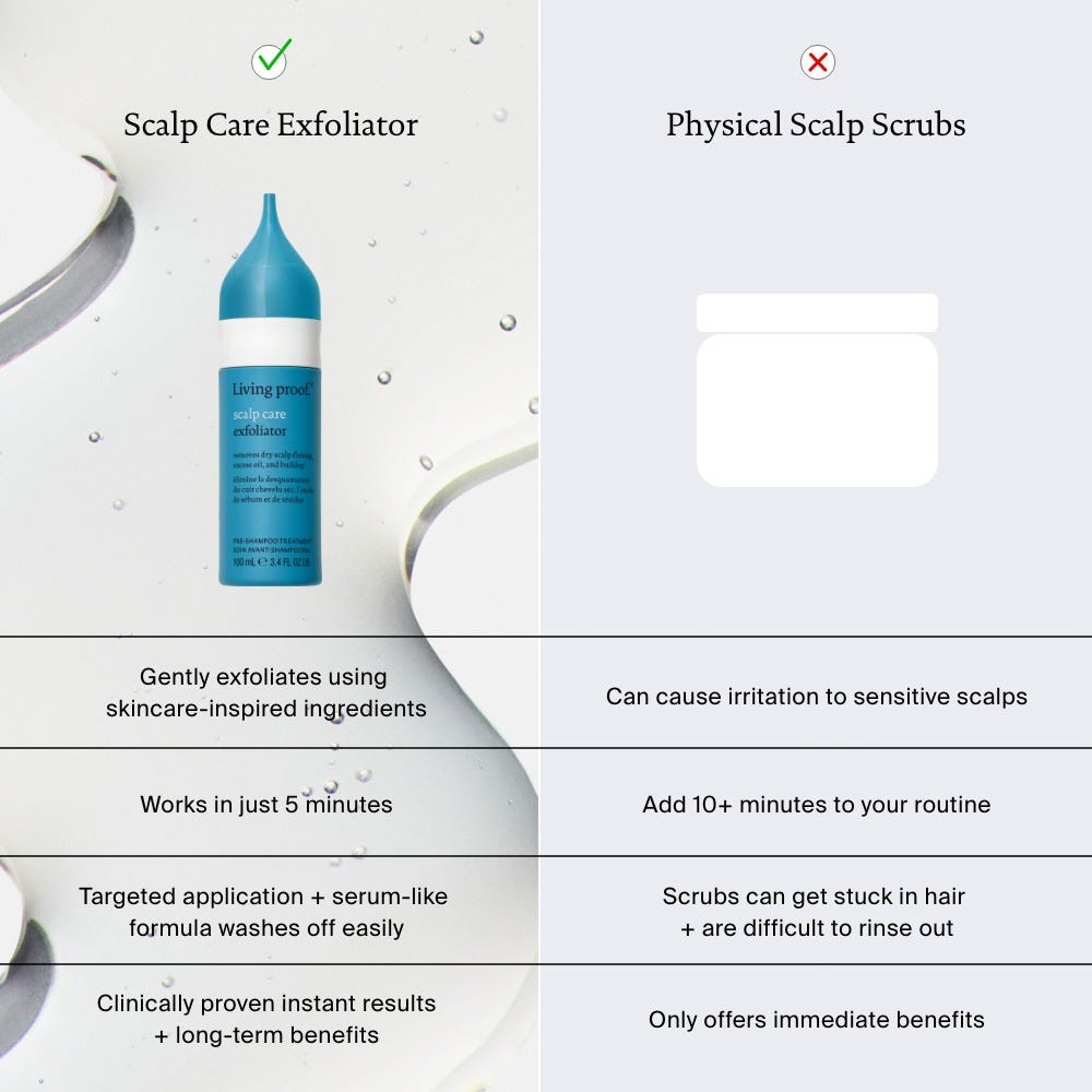 Living proof Scalp Care Exfoliator 100 ml