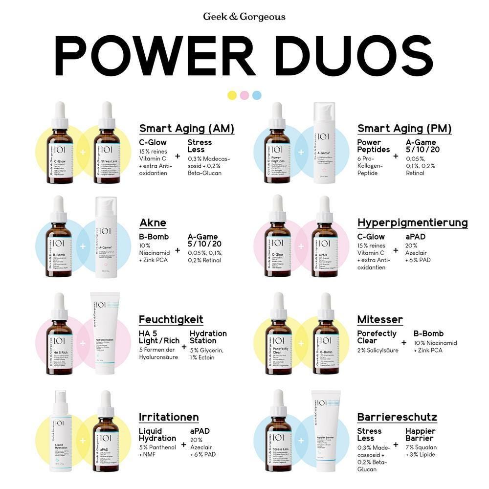 Geek & Gorgeous Porefecty Clear 30 ml