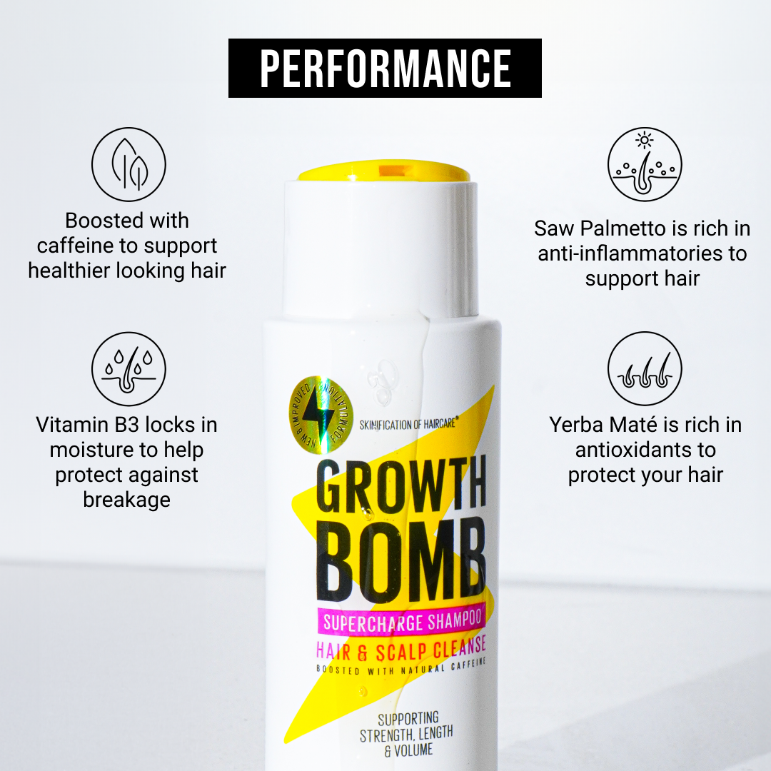 Growth Bomb Hair Growth Shampoo 250 ml