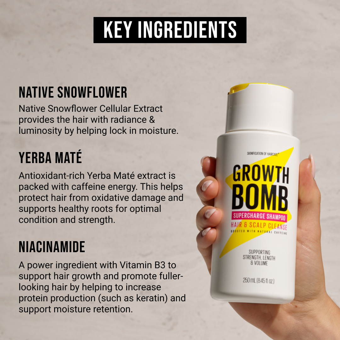 Growth Bomb Hair Growth Shampoo 250 ml