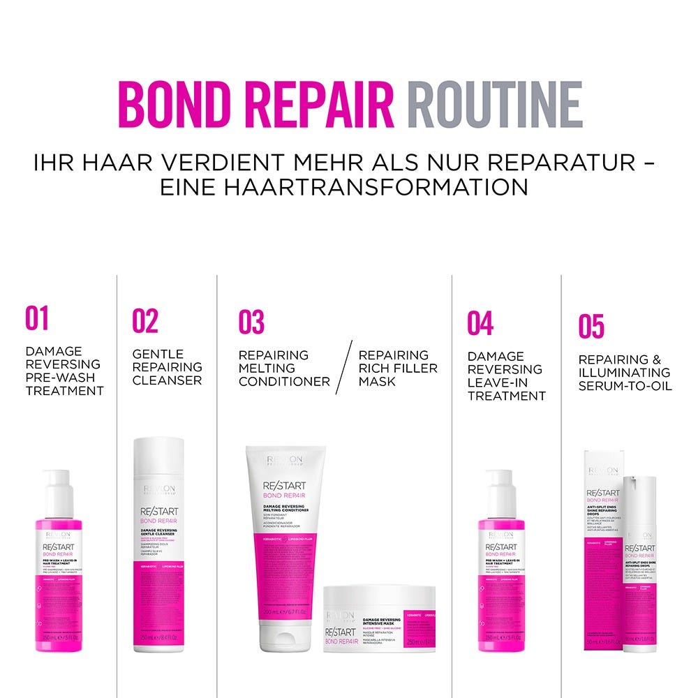 Revlon Re/Start Bond Repair Maske 500 ml