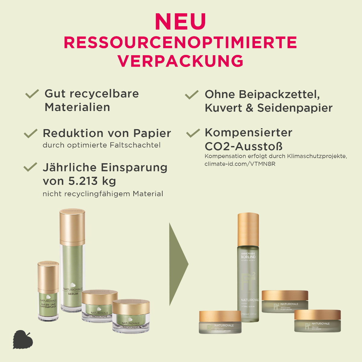 ANNEMARIE BÖRLIND NATUROYALE Forming Day Cream 50 ml