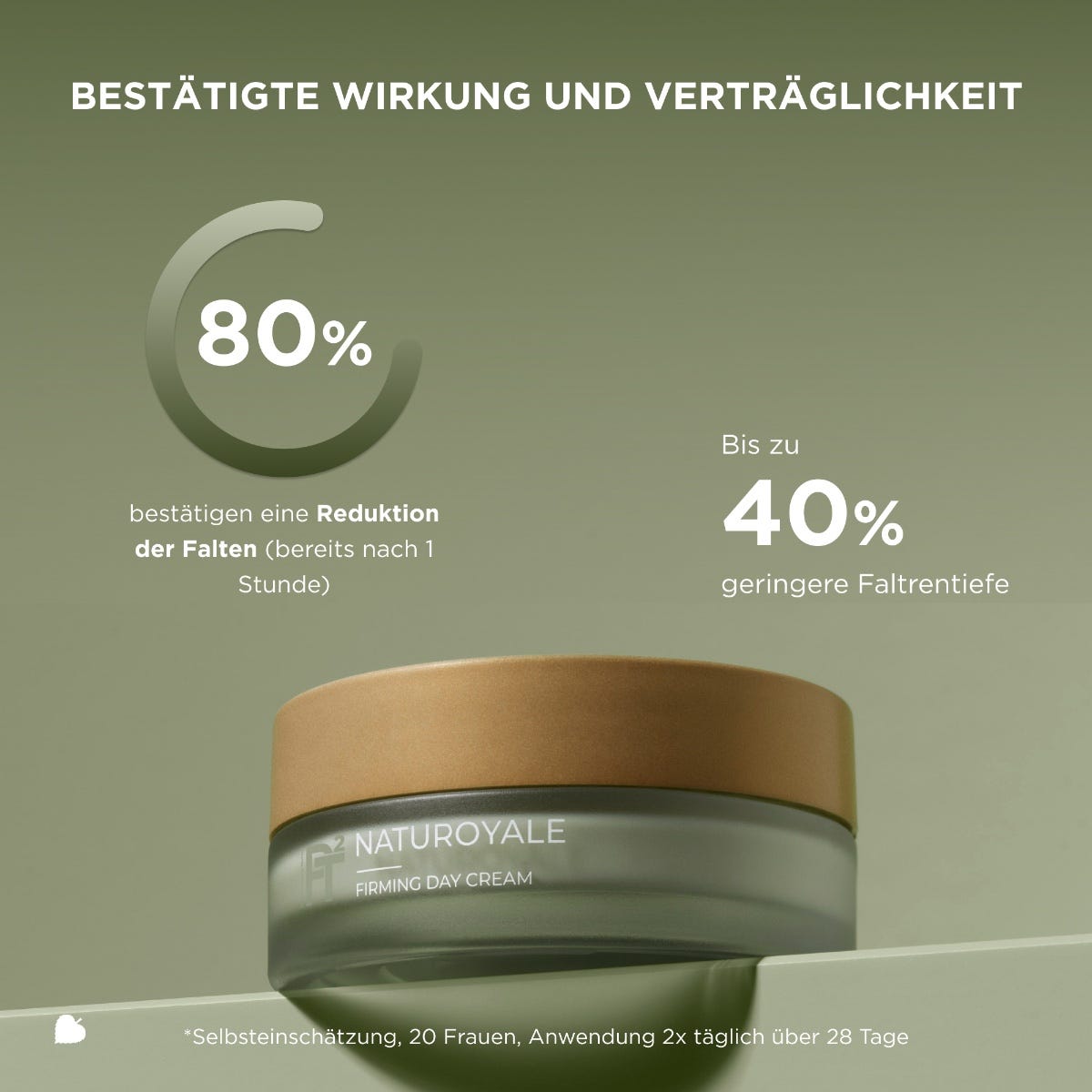 ANNEMARIE BÖRLIND NATUROYALE Forming Day Cream 50 ml