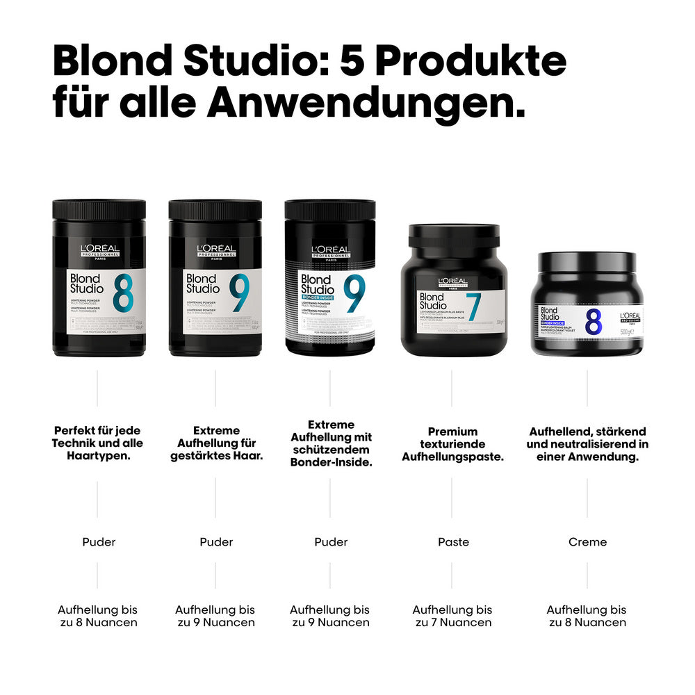 L'Oréal Professionnel Paris Blond Studio 8 Purple Balm 500 g
