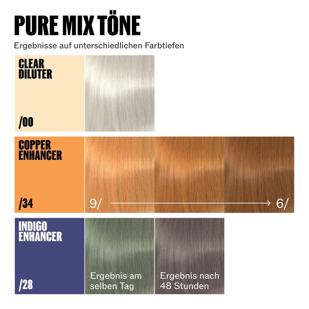 12136769-Farbe-/00 Clear Diluter