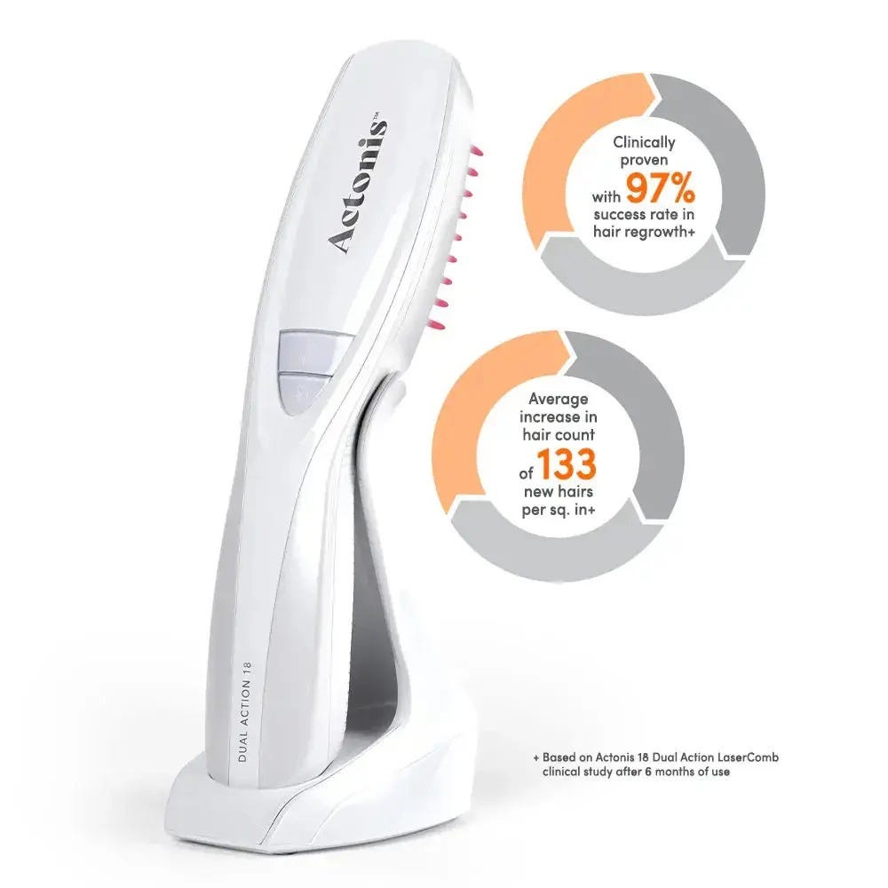 hairmax Actonis™ 18 Dual Action LaserComb