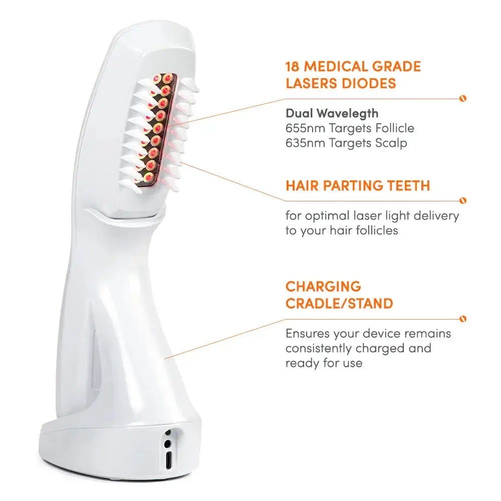 hairmax Actonis™ 18 Dual Action LaserComb