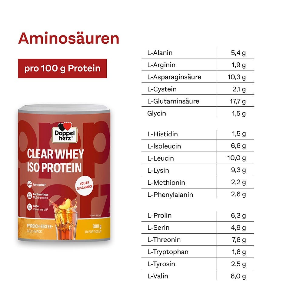 Doppelherz Clear Whey Iso Protein Pfirsich-Eistee 300 g