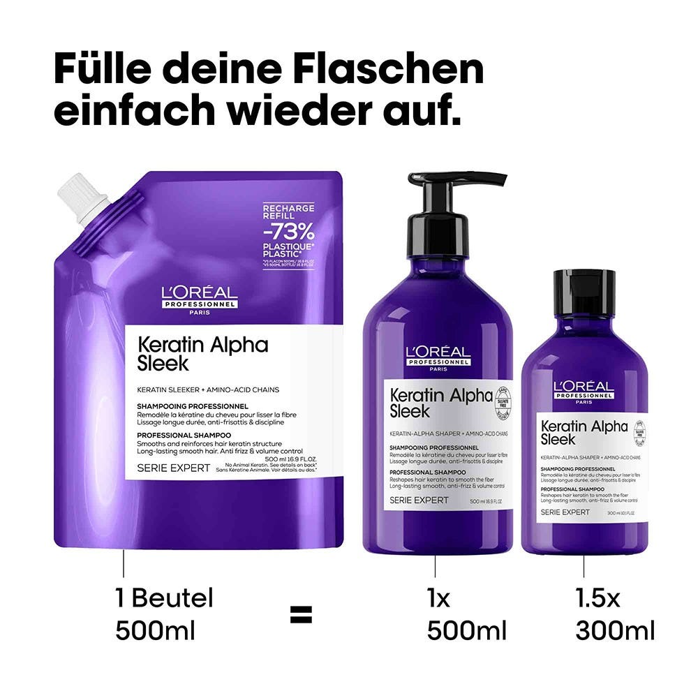 L'Oréal Professionnel Paris Keratin Alpha Sleek Shampoo Refill 500 ml