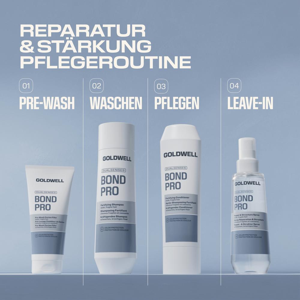Goldwell Dualsenses Bond Pro Repair & Struktur Spray 50 ml
