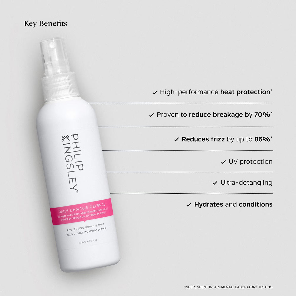 Philip Kingsley Daily Damage Defence Perfecting 200 ml