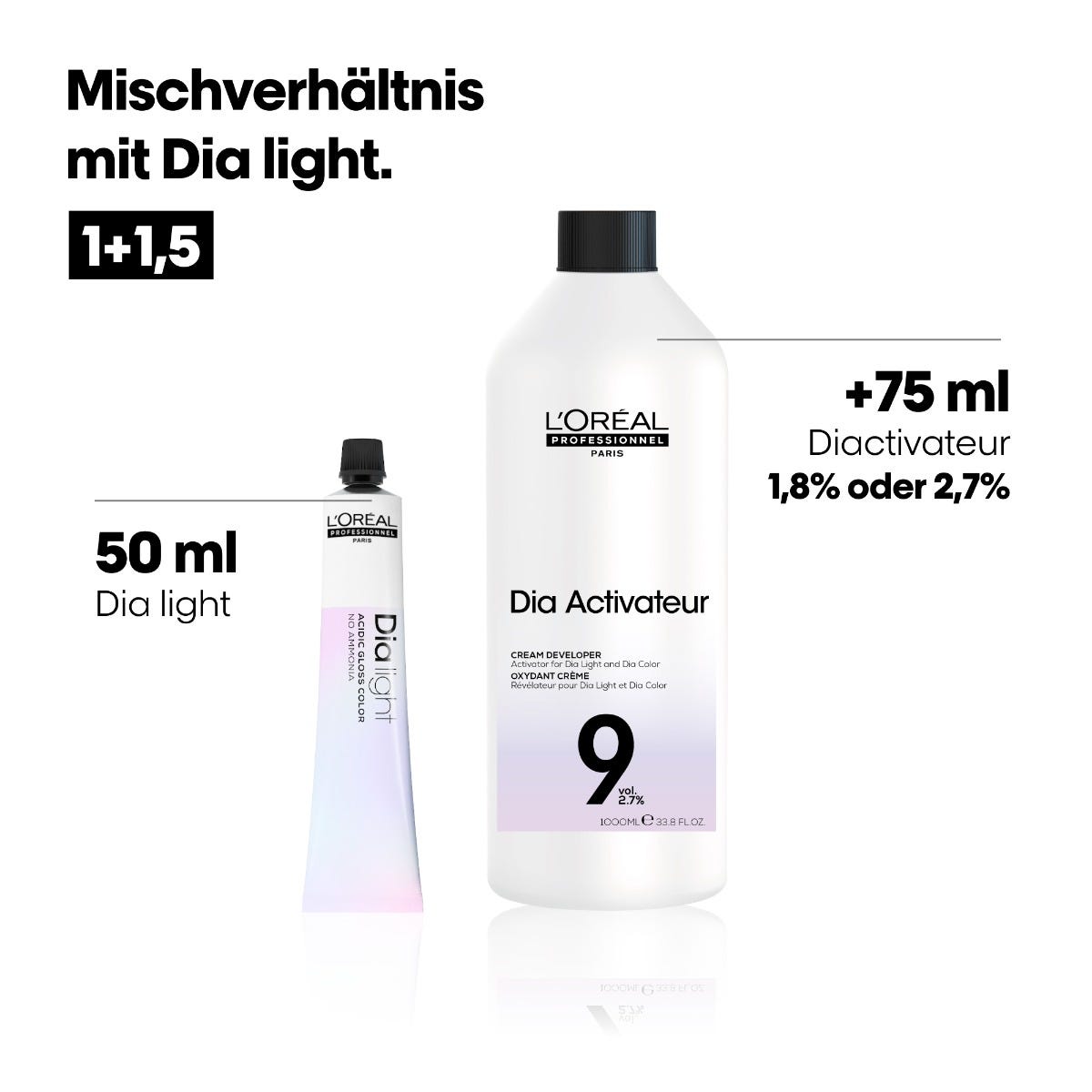 L'Oréal Professionnel Paris Dia Activateur 9 Vol 2,7 % 1000 ml