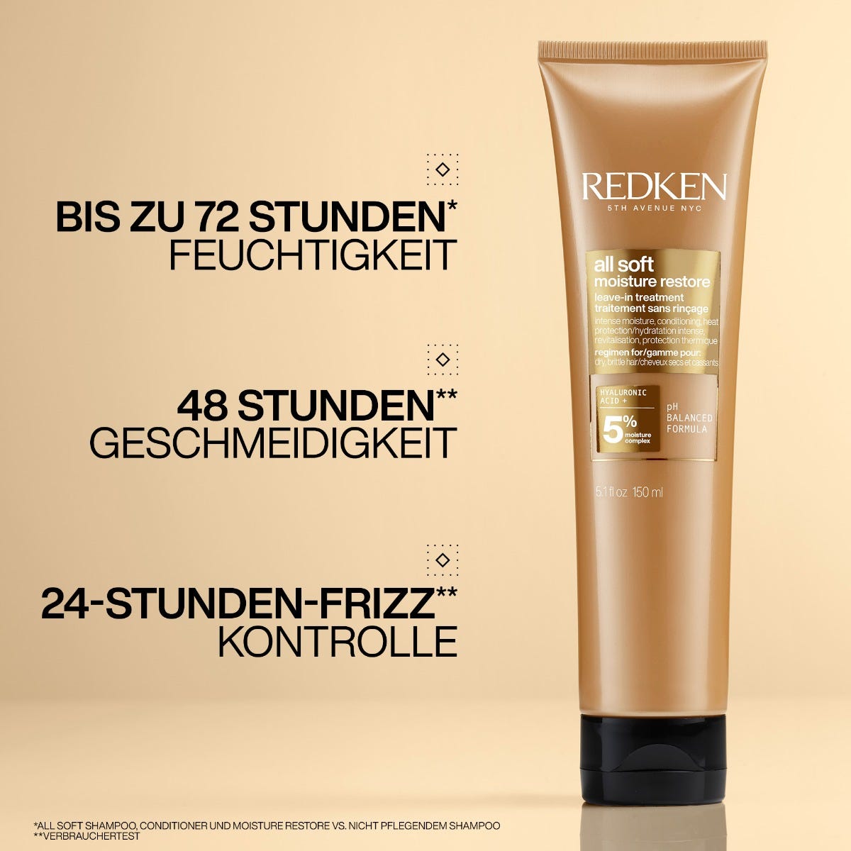 Redken All Soft Moisture Restore 150 ml