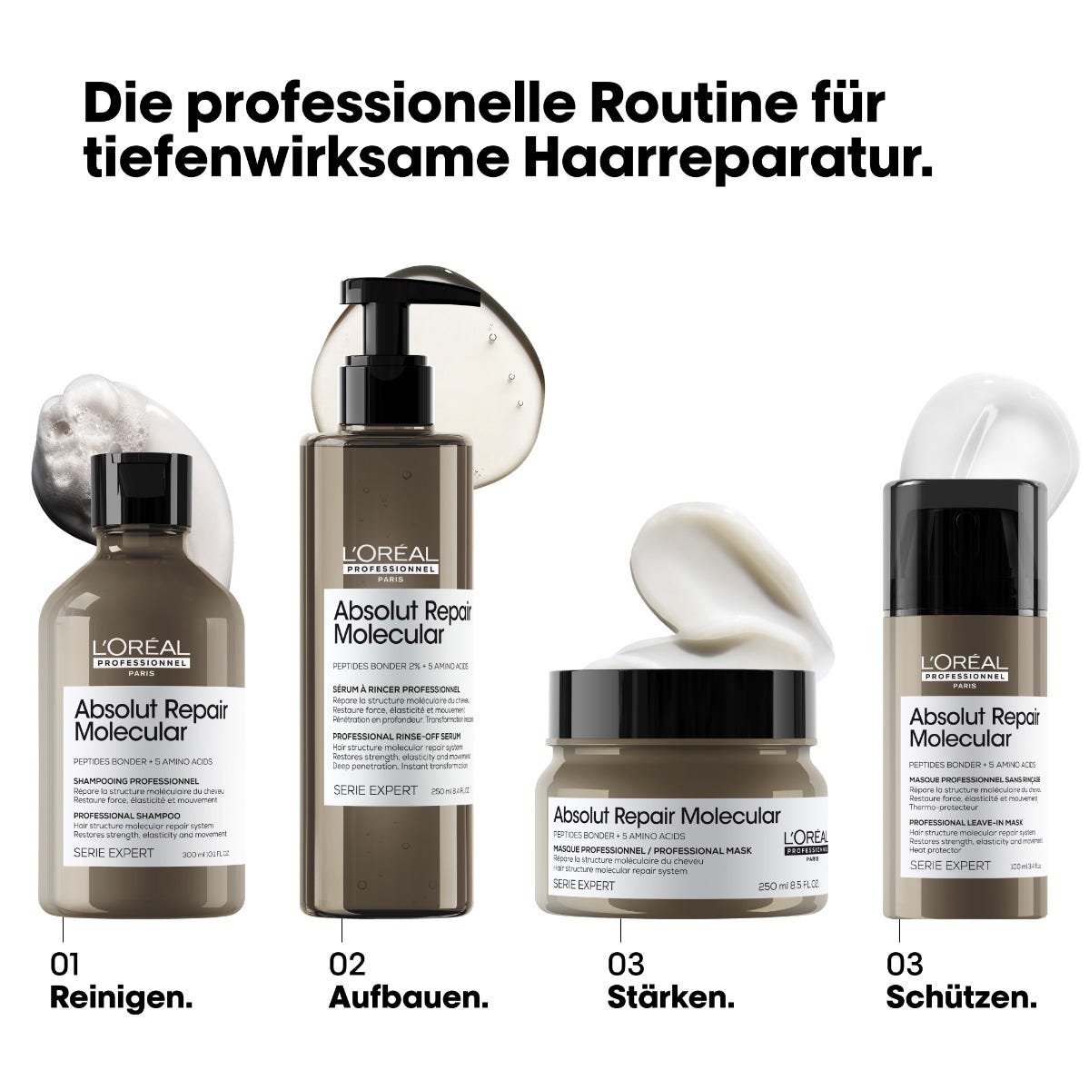 L'Oréal Professionnel Paris Serie Expert Absolut Repair Molecular Rinse-Off Serum 250 ml