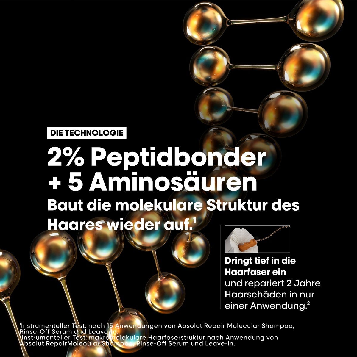 L'Oréal Professionnel Paris Serie Expert Absolut Repair Molecular Rinse-Off Serum 250 ml