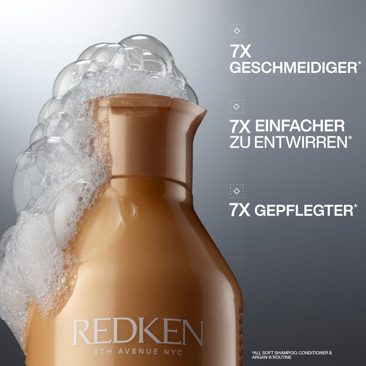 Redken All Soft Bundle Shampoo + Conditioner 500 ml