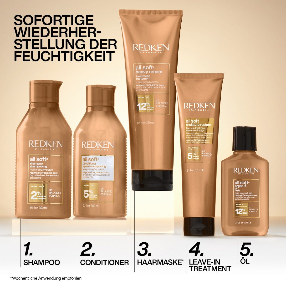Redken All Soft Bundle Shampoo + Conditioner 500 ml