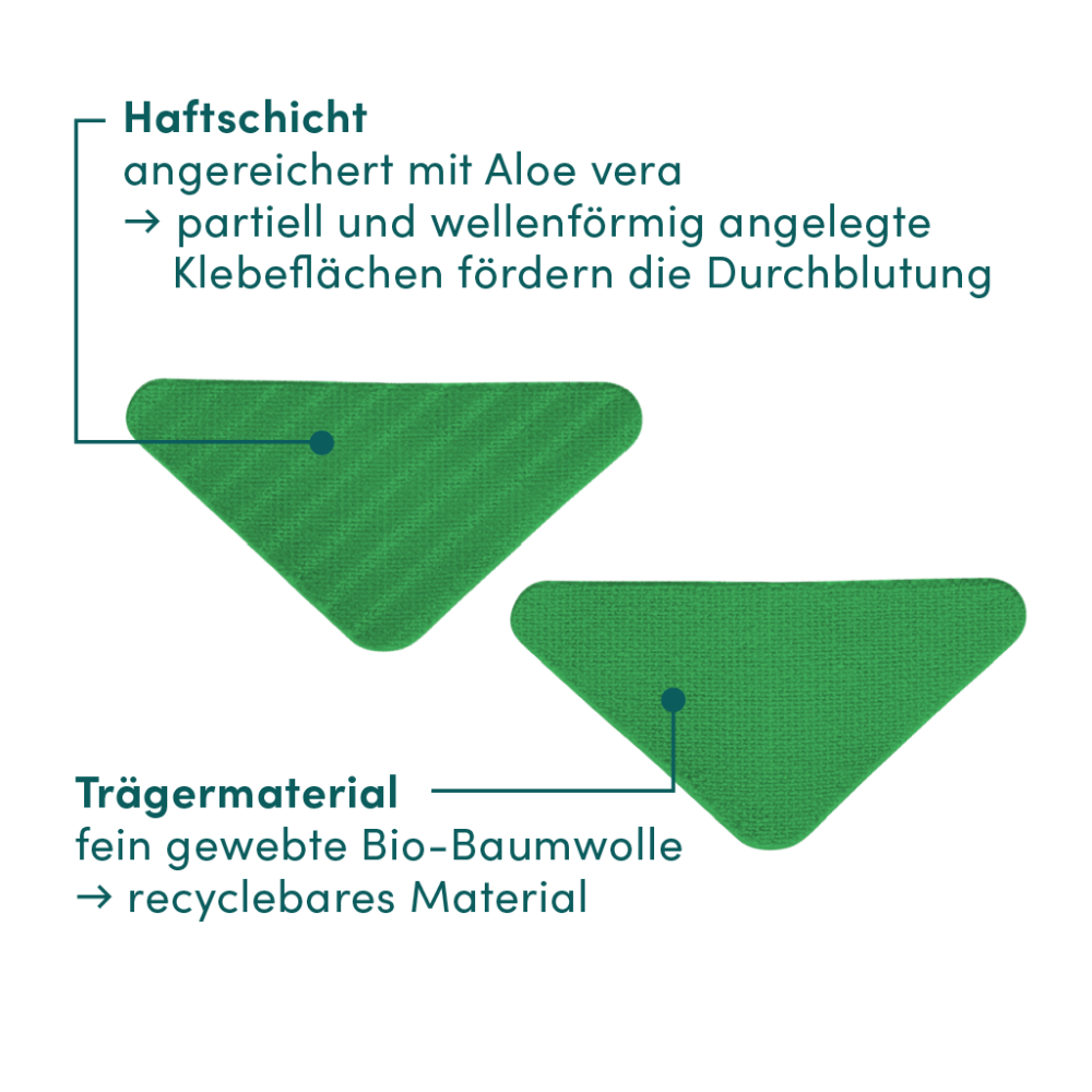 APRICOT Gesicht Patches mit Aloe Vera