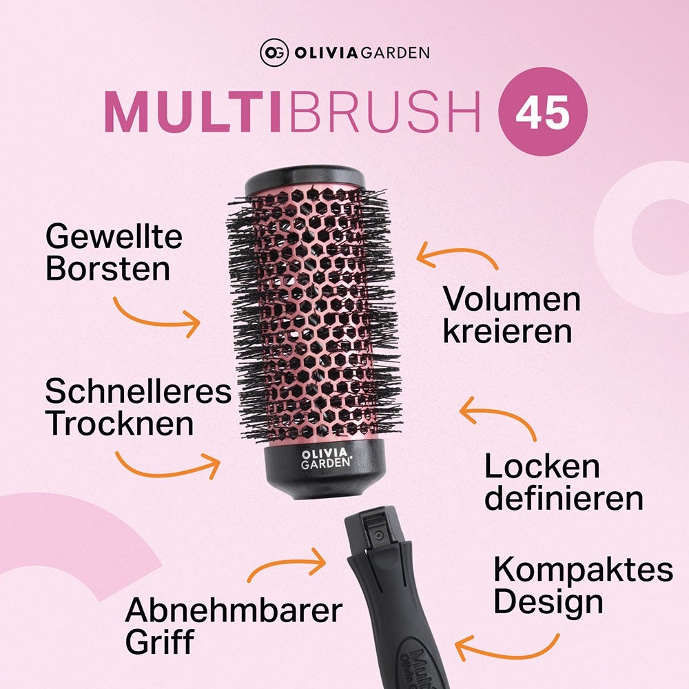 Olivia Garden MultiBrush Curlers Kit 45